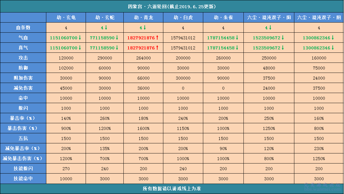 新奥天天免费资料单双,灵活性策略解析_pack74.434