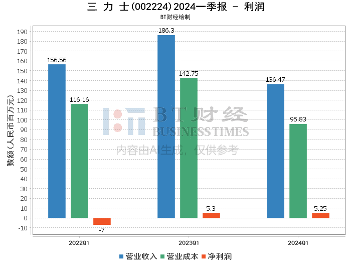 新澳2024年精准资料,深入解析应用数据_粉丝版345.372