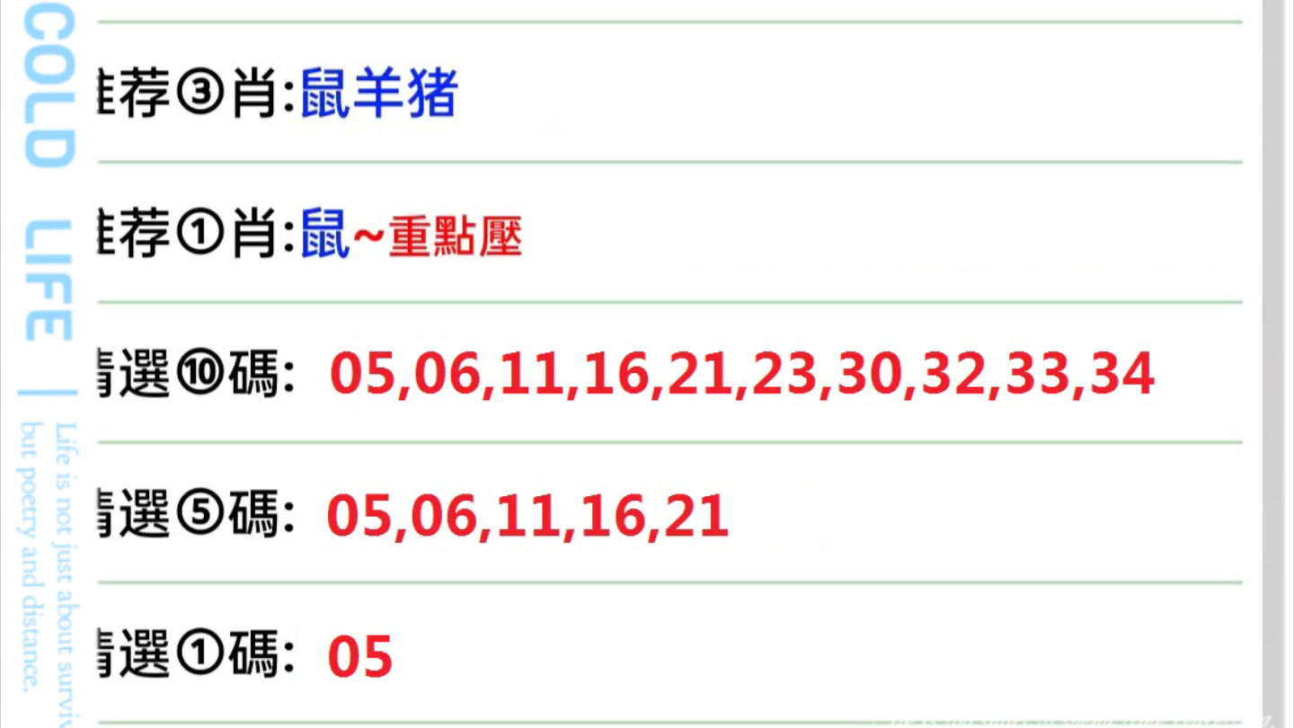 今天晚上澳门三肖兔羊蛇,科学分析解释定义_Plus63.309