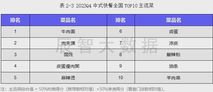 ご傲世★狂生彡 第4页