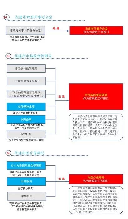 新澳天天开奖资料大全最新,决策资料解释落实_iPhone89.968