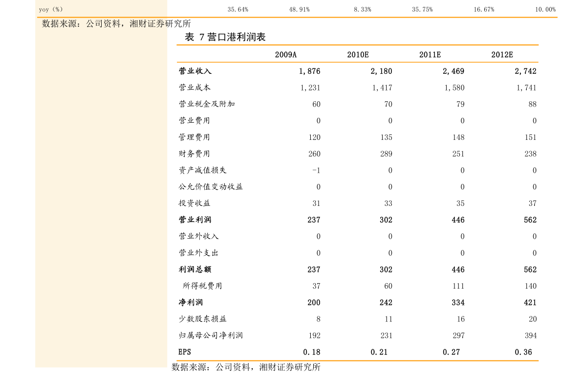 立邦漆最新价格一览表