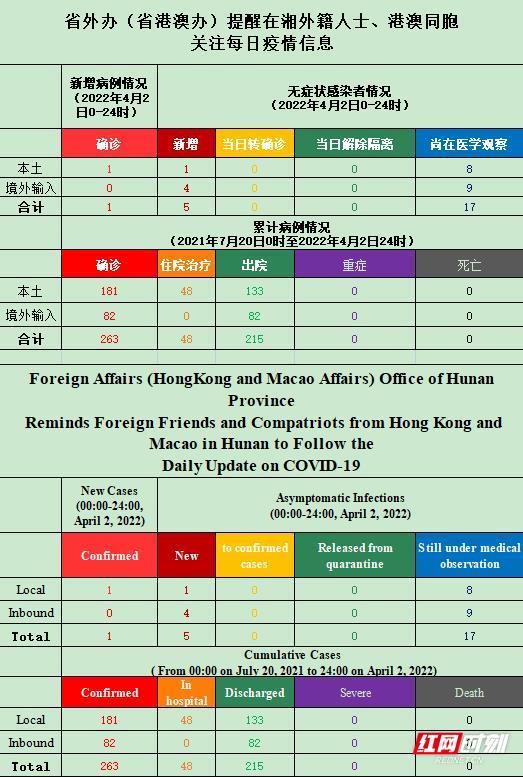 新澳天天开奖资料大全最新54期开奖结果,专家评估说明_Console98.508