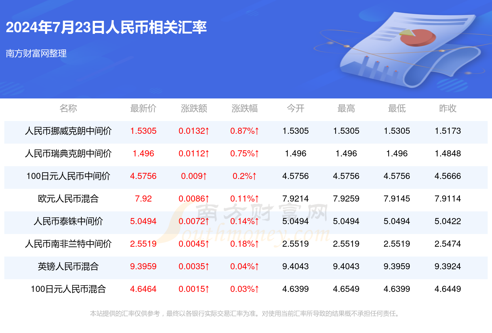 2024年新澳门天天开好彩大全,实证解读说明_云端版67.136