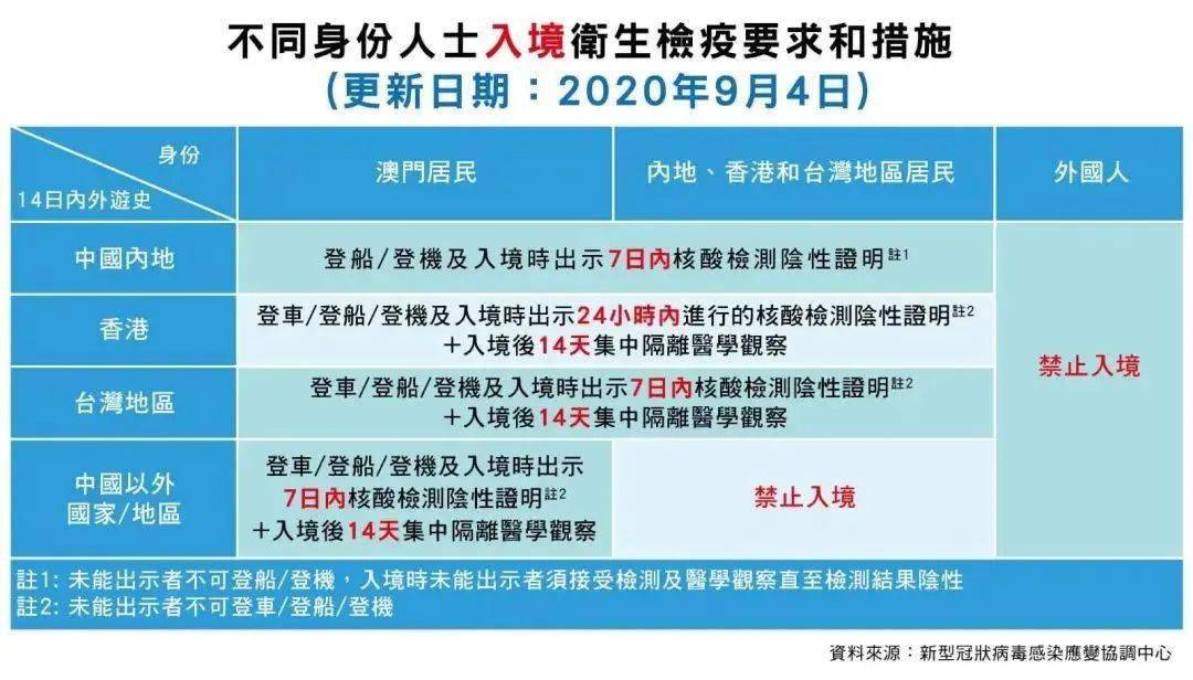 494949澳门今晚开什么454411,功能性操作方案制定_游戏版256.184