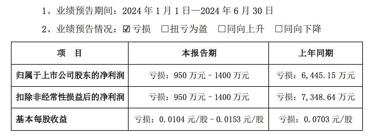 2024新澳门资料大全,持久设计方案_Harmony64.950