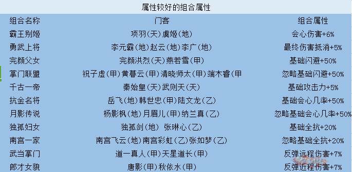 新门内部资料精准大全,实时数据解析_手游版30.490