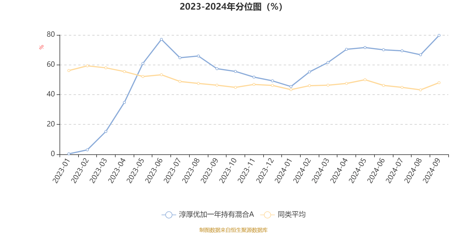 2024新澳门资料大全123期,专业解答解释定义_Tablet60.12