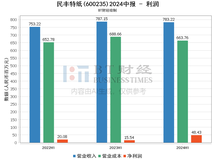 2024年新澳门天天彩开彩结果,深度解析数据应用_豪华版180.300