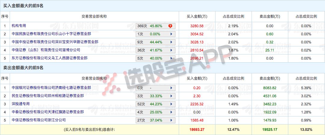 2024澳门天天彩免费正版资料,稳定计划评估_The49.63