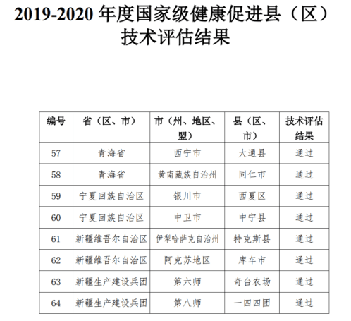 2024澳门挂牌正版挂牌今晚,结构化评估推进_进阶款65.181