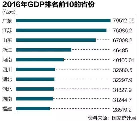 香港6合开奖结果+开奖记录今晚,深层策略设计数据_铂金版25.365