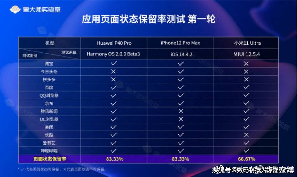 站在馨染回忆ゝ 第4页