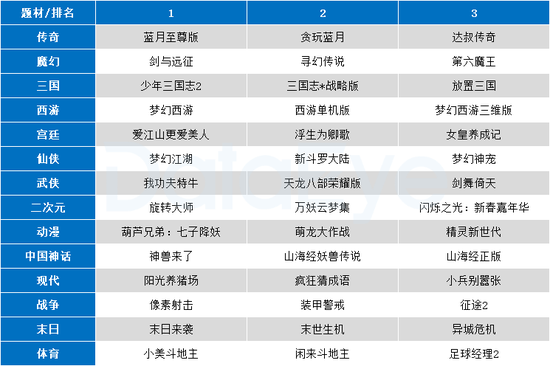 新奥彩资料免费最新版,整体执行讲解_模拟版94.711