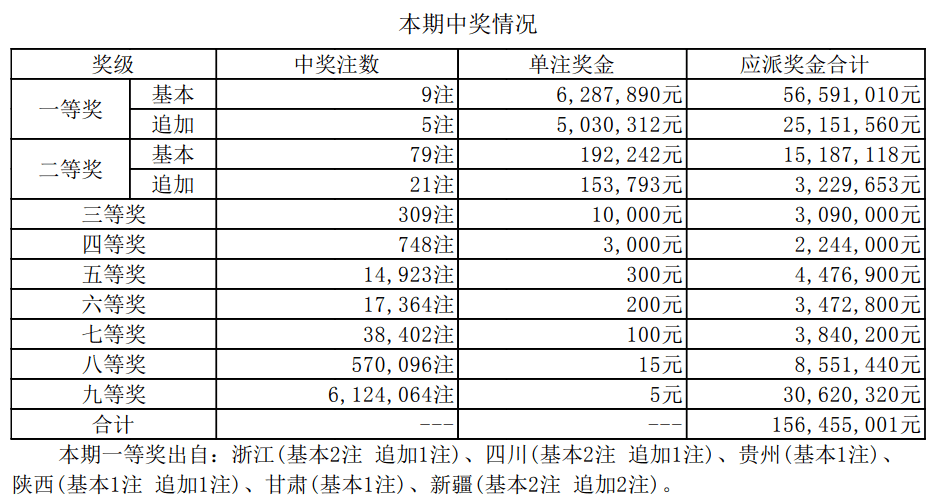 淘気啲→羊 第5页