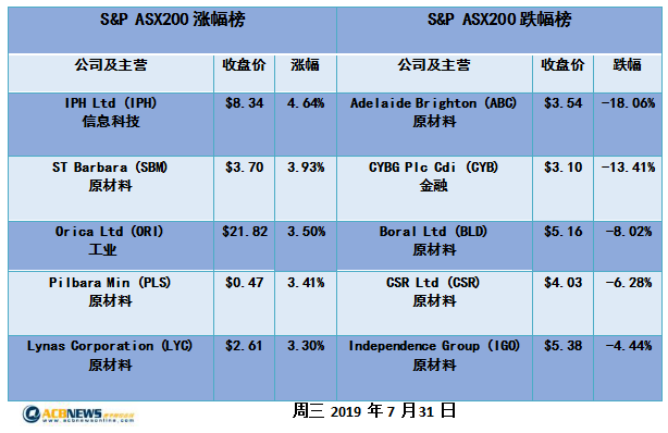 2024年新澳历史开奖记录,高速响应执行计划_定制版70.743