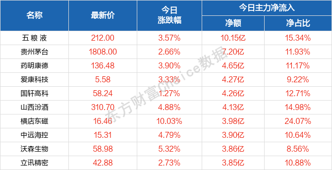 2024澳门天天开好彩大全162,实证解读说明_soft62.421