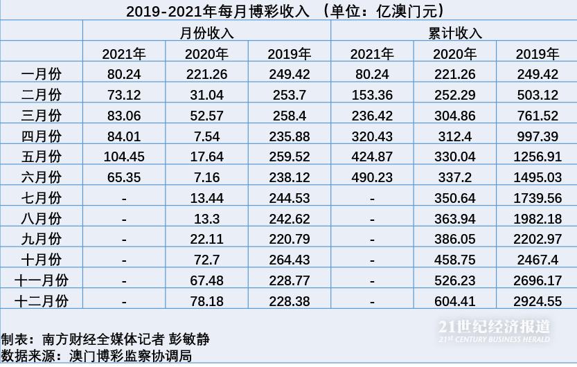 澳门天天彩期期精准龙门客栈,快速设计响应计划_10DM77.242