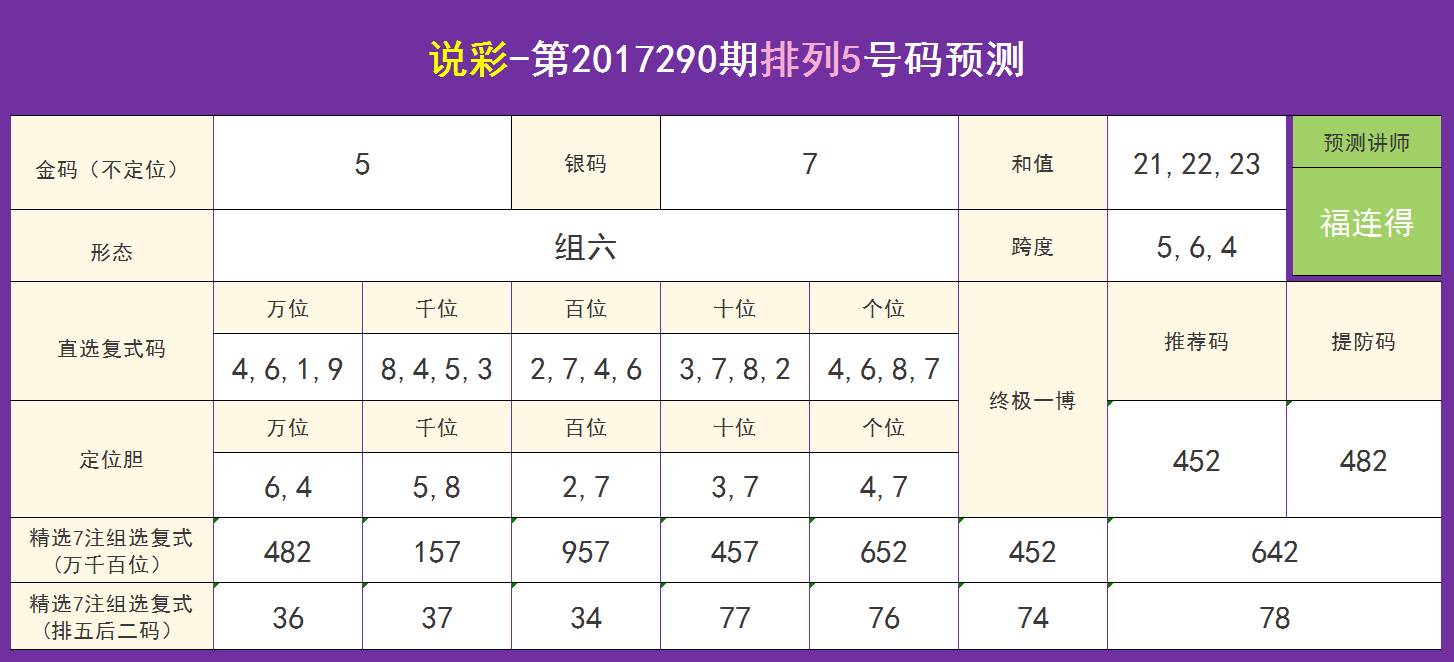 澳门六开彩天天开奖记录澳门,前沿评估解析_Essential19.435