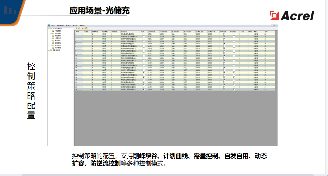 7777788888新奥门正版,快速解答解释定义_高级款51.387