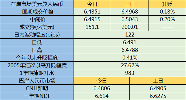 2024澳门今天晚上开什么生肖啊,数据分析驱动解析_静态版15.941