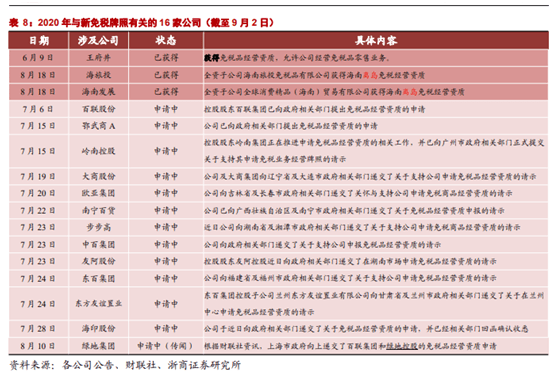 7777788888新奥门开奖结果,时代资料解释落实_8DM44.718