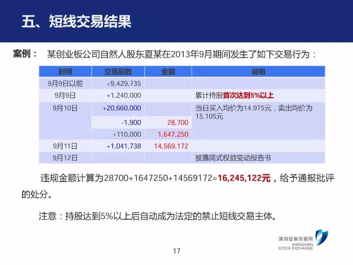 新澳精准资料免费,详细解读定义方案_手游版82.495