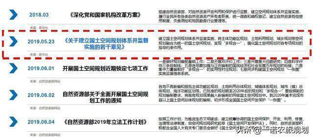 2024全年資料免費,精细解析说明_3D16.918