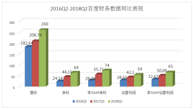 2024澳门天天彩资料大全,数据设计驱动执行_轻量版69.98