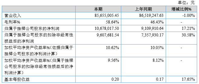 今晚澳门特马开的什么,收益成语分析落实_SHD29.455