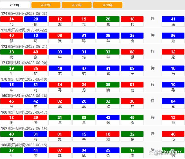 2024澳门特马今晚开奖56期的,数据导向解析计划_动态版75.443