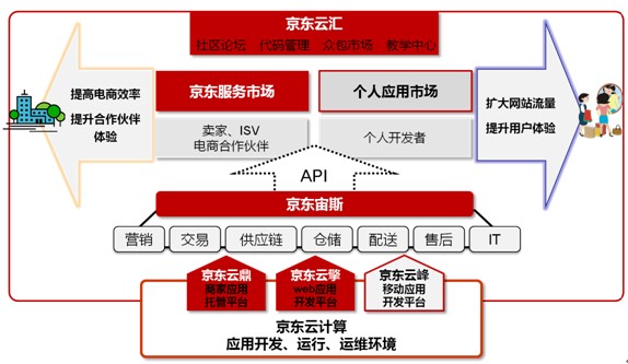 新澳门六开彩免费网站,精细执行计划_战斗版78.216