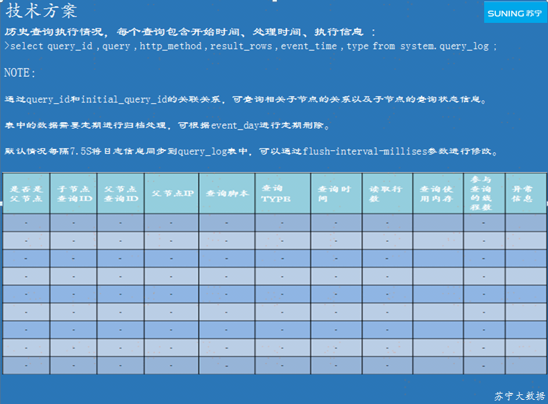 ╯女人，就要忠自我的男人 第4页