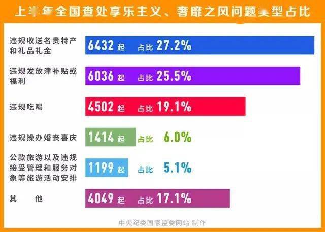 澳门精准一码发财使用方法,综合研究解释定义_专业版32.70