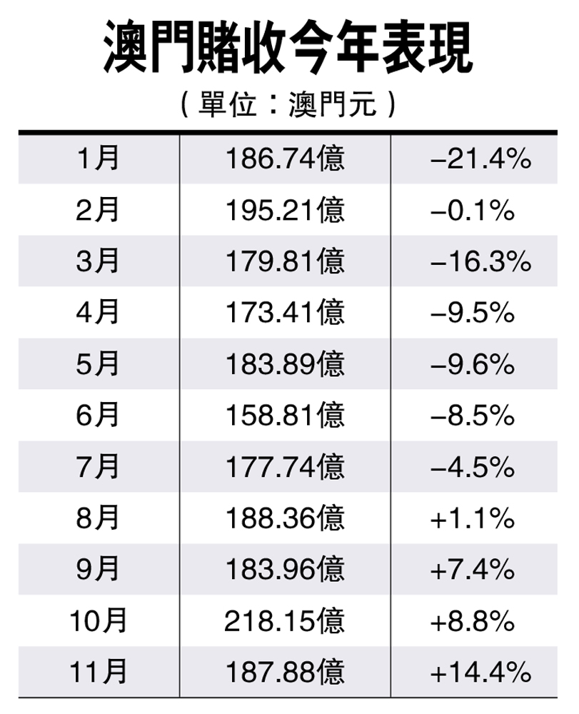 澳门广东八二站最新版本更新内容,数据资料解释落实_模拟版73.121