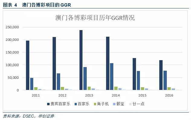 2024年澳门站,数据驱动方案实施_Mixed72.761