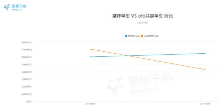 7777788888精准跑狗图正版,深入数据应用计划_FHD版52.700