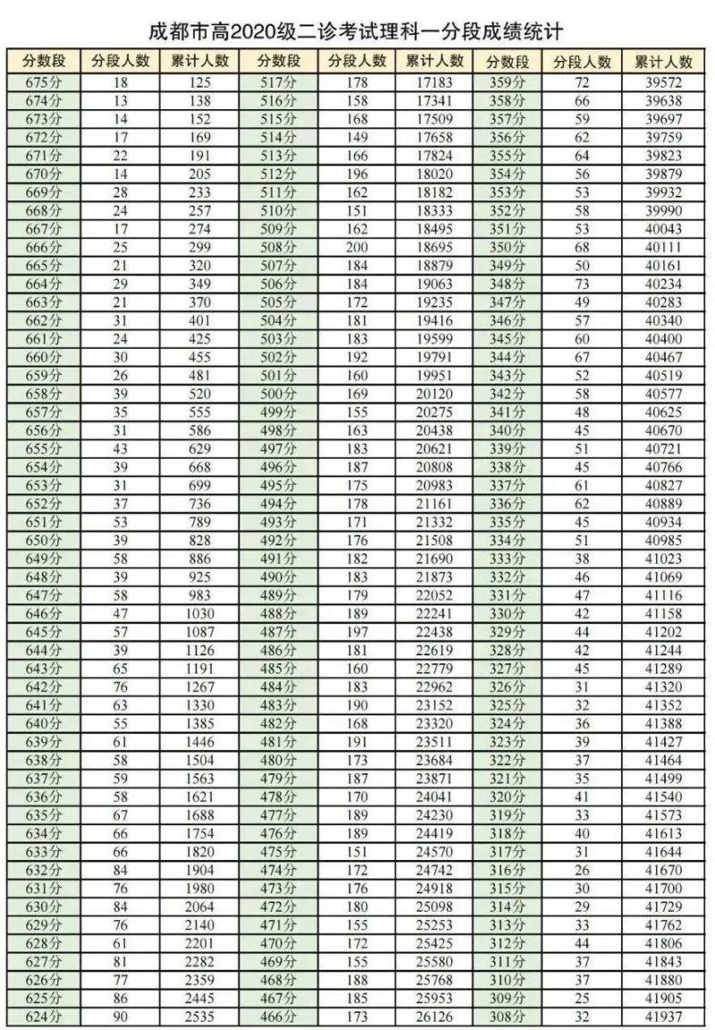 2024新澳精准资料大全,确保成语解释落实的问题_5DM25.480