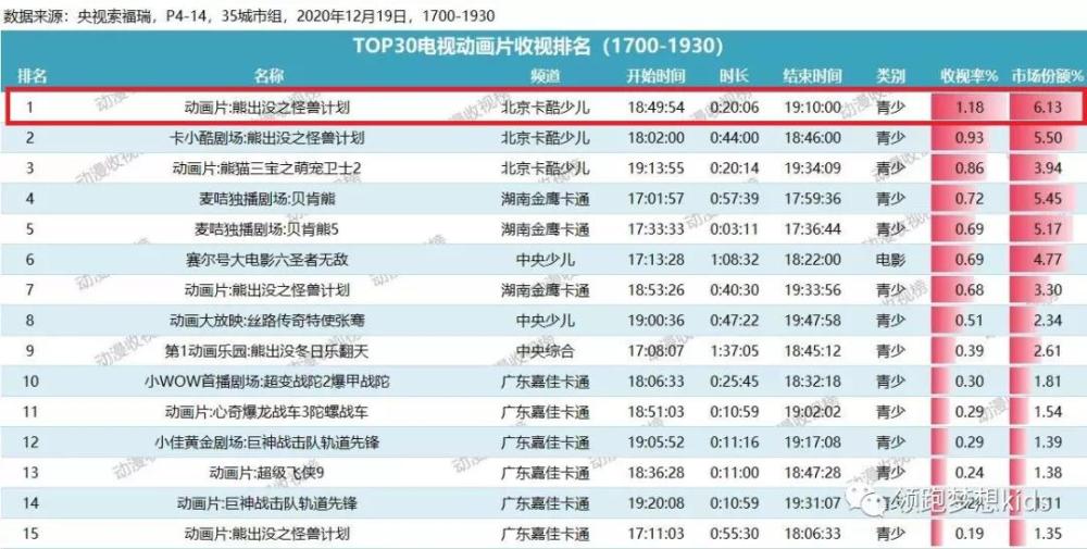 2024澳门正版资料大全,实地数据分析计划_mShop45.445