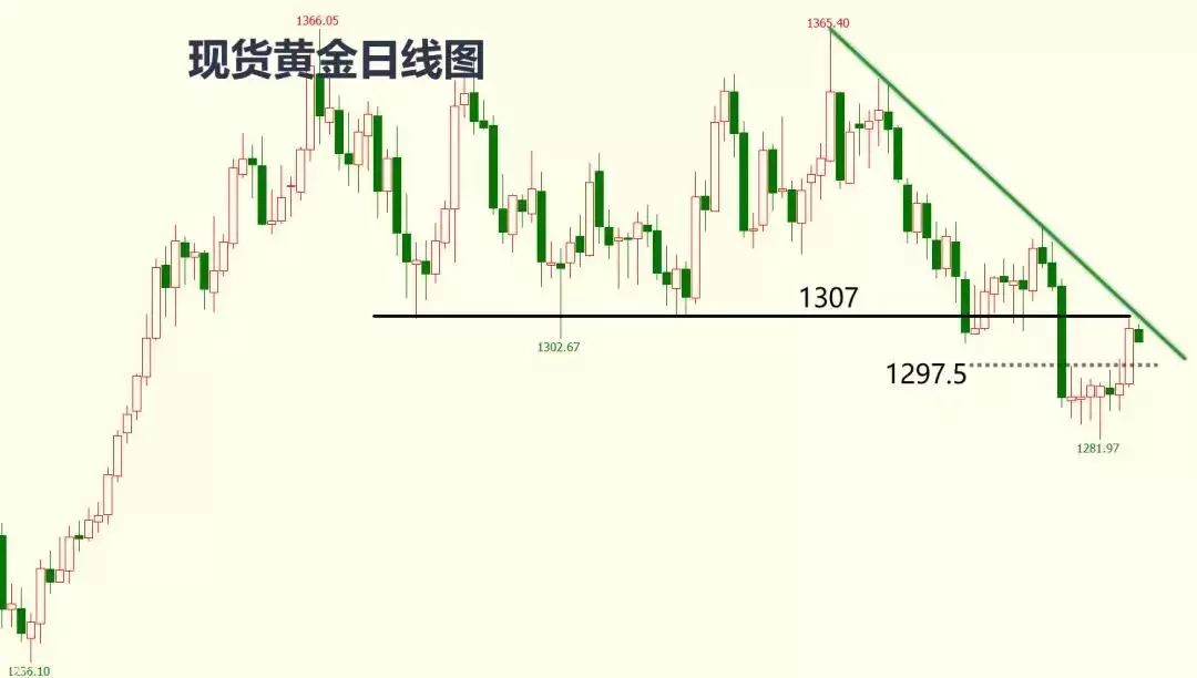 三肖三期必出特肖资料,高速计划响应执行_iShop65.568