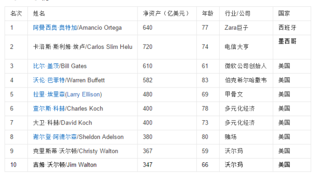 一码一肖100%的资料,全面理解计划_pro32.640