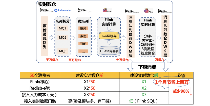 澳门一码一肖一特一中是公开的吗,全面数据应用实施_5DM29.575