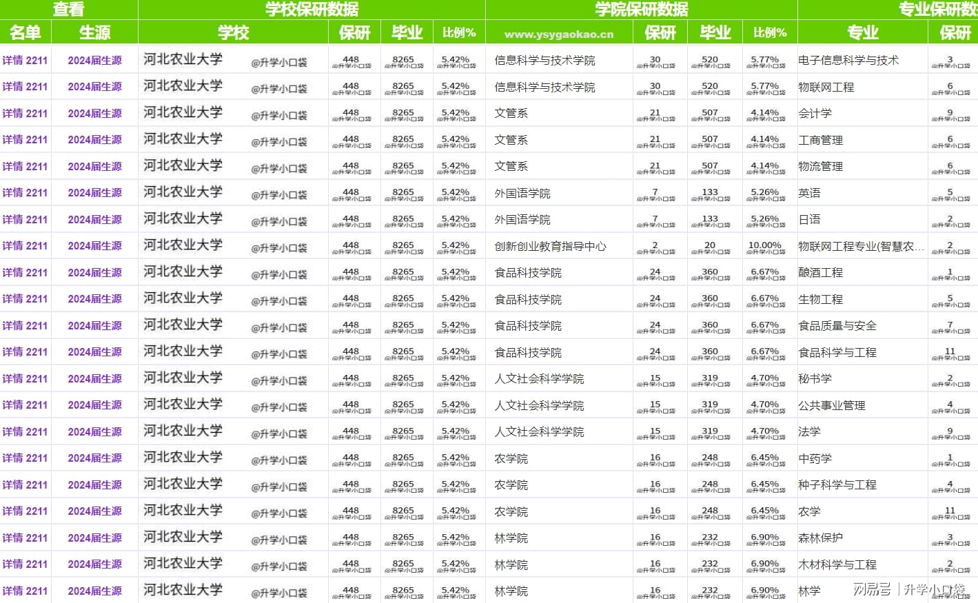 2024香港开奖记录,深入分析解释定义_社交版94.448