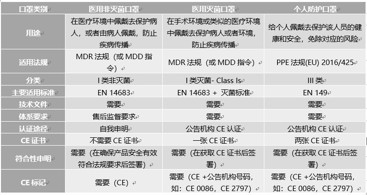 2024新澳门天天开奖攻略,标准化程序评估_Deluxe42.231