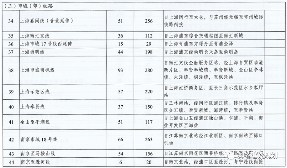 2024新奥历史开奖记录,高速方案规划响应_精装款28.819