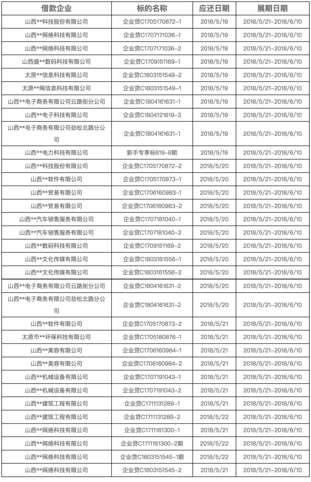 2004新澳门天天开好彩大全一,实践性计划实施_投资版47.927