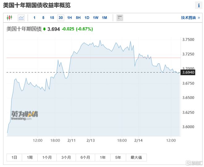 今晚上一特中马澳门,可靠数据评估_Phablet52.509