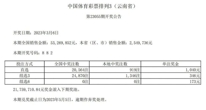 夏至未至 第4页