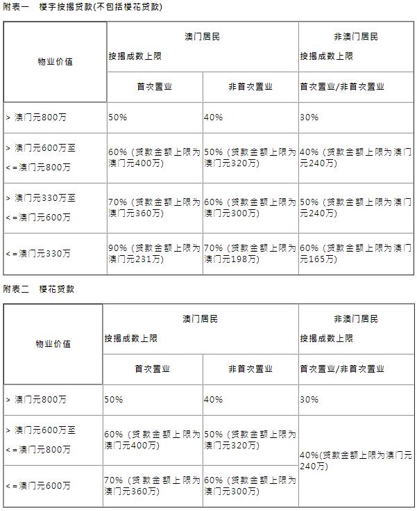 新澳门正版免费资料怎么查,合理决策执行审查_优选版16.462