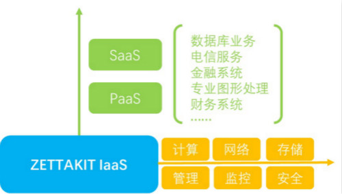 7777788888王中王中特,全面数据执行方案_Tizen90.612